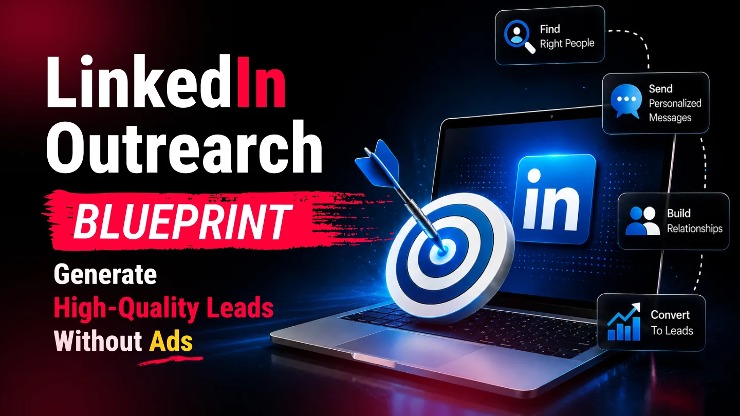 LinkedIn outreach blueprint for high-quality B2B leads without ads