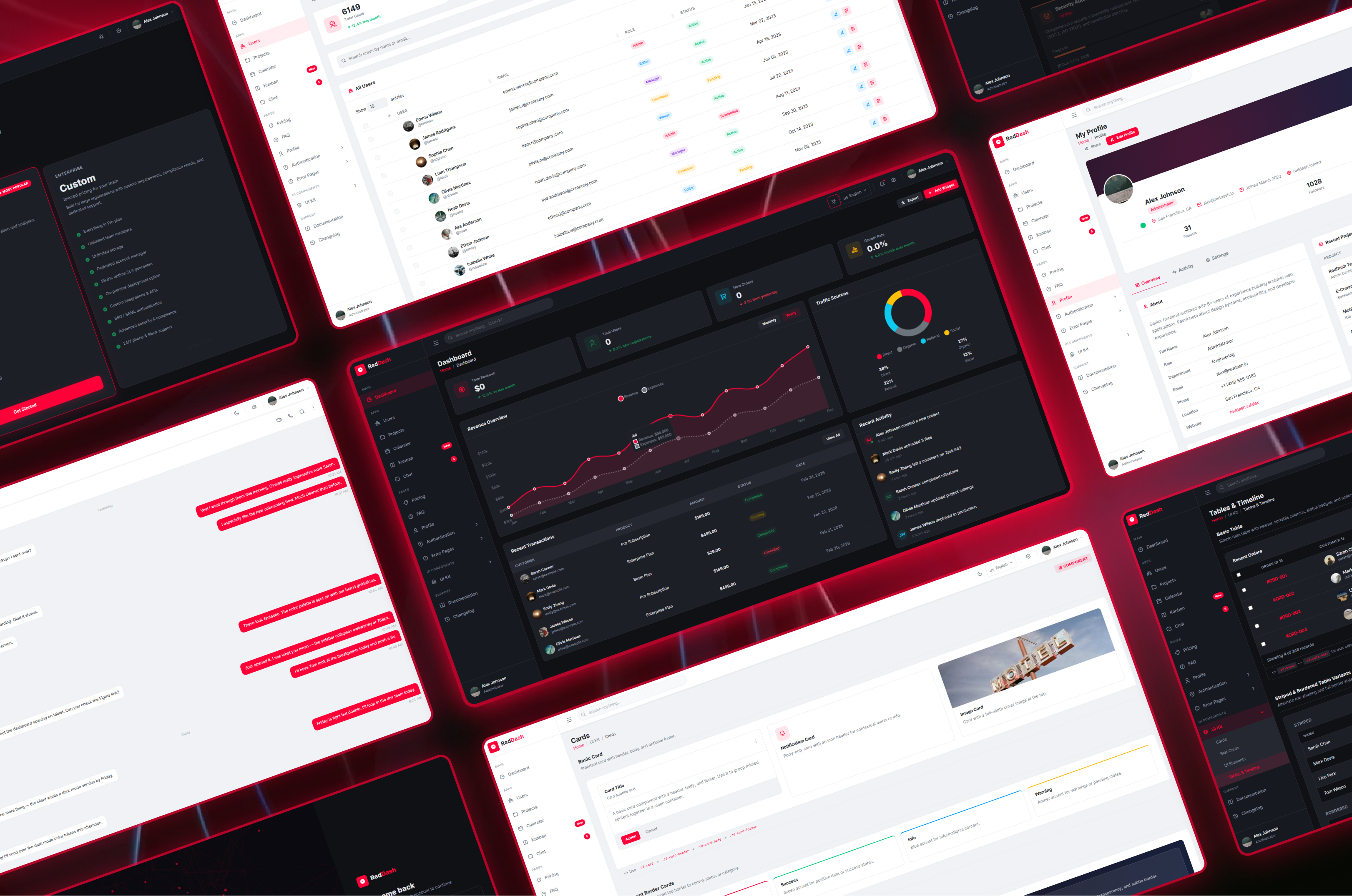 RedDash Admin Template